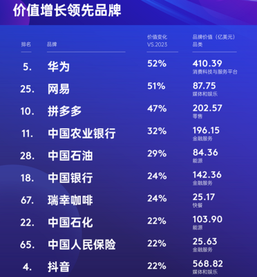 潮訊速遞 品牌動態(tài)與行業(yè)風向一覽